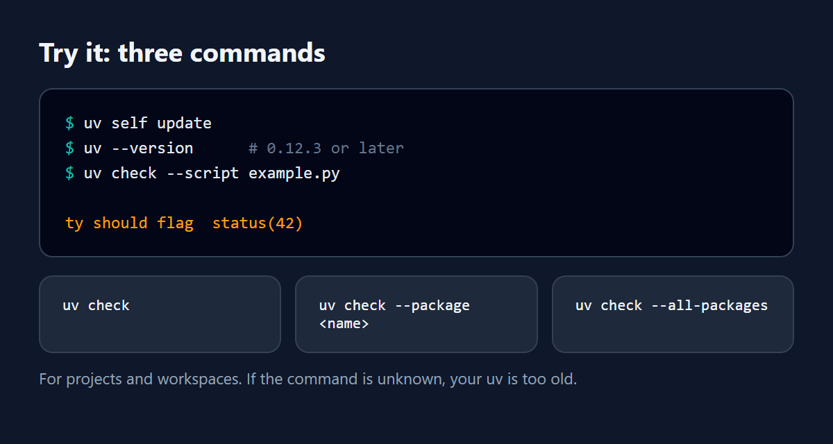 Terminal showing uv self update, uv --version and uv check --script example.py, plus the project and workspace variants of uv check.